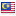 dnamalaysia.com hosted country